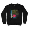 MTN Hardcore 25th Anniversary Sweatshirt